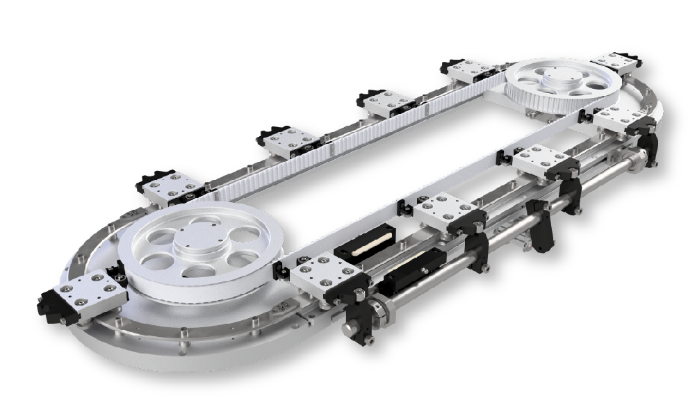 Nadella AXNR圆形模块是Nadella FSR圆形导轨